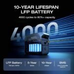 EF ECOFLOW DELTA 3 Portable Power Station | Smart Power - Image 2