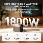 EF ECOFLOW DELTA 3 Portable Power Station | Smart Power - Image 9