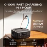 ECOFLOW RIVER 3 Portable Power Station 230Wh 600W - Image 4
