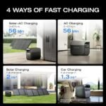 EF ECOFLOW DELTA 3 Portable Power Station | Smart Power - Image 6