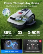 LiDAR PRO Robotic Lawn Mower | Automatic Mowing - Image 8