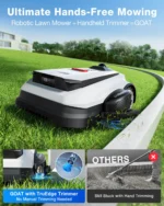 LiDAR PRO Robotic Lawn Mower | Automatic Mowing - Image 9