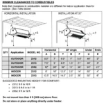 Supreme Schwank- Two Stage Overhead Outdoor Heater - Image 6